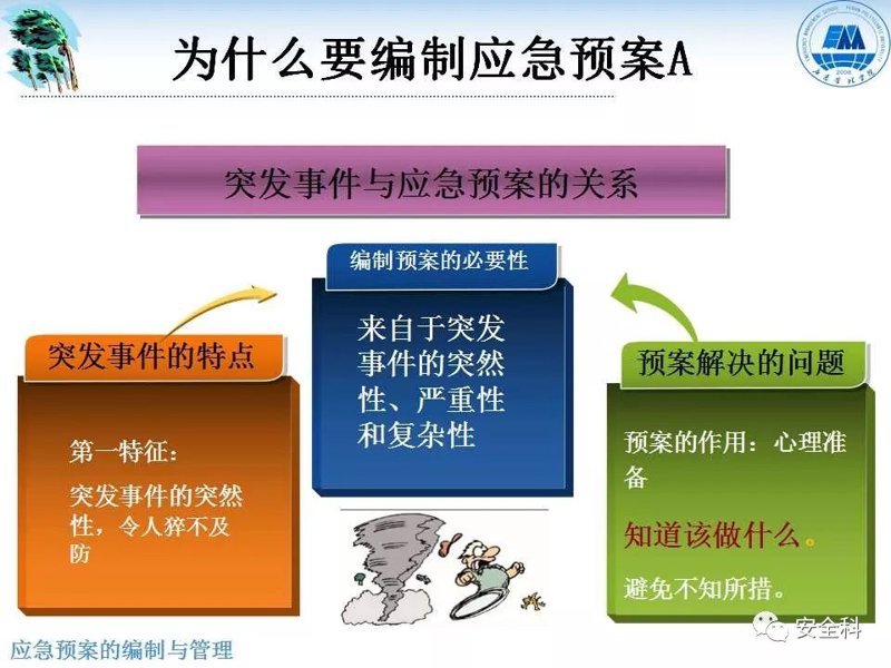 关注安全生产协会，共筑安全防线