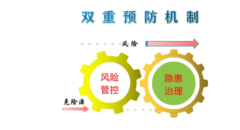 选择安全咨询服务：一份实用指南
